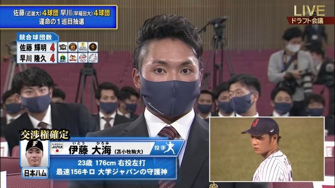 ドラフトの時の伊藤大海選手