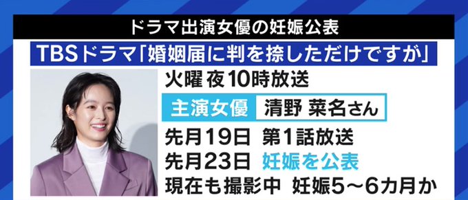 清野菜名がドラマ出演後に妊娠を発表したニュース