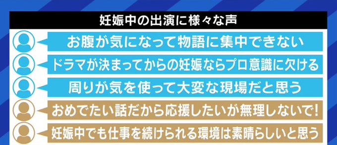 清野菜名に対するマタハラの声